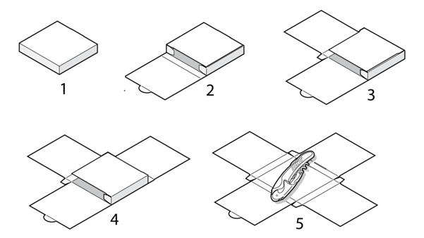 Opening phases